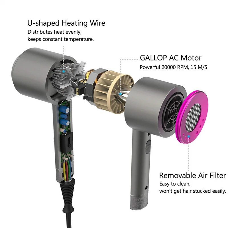 2024 Hair Dryer Professional Salon Hairdryer Negative Ion One Step Brush Straightener Blow Dryer