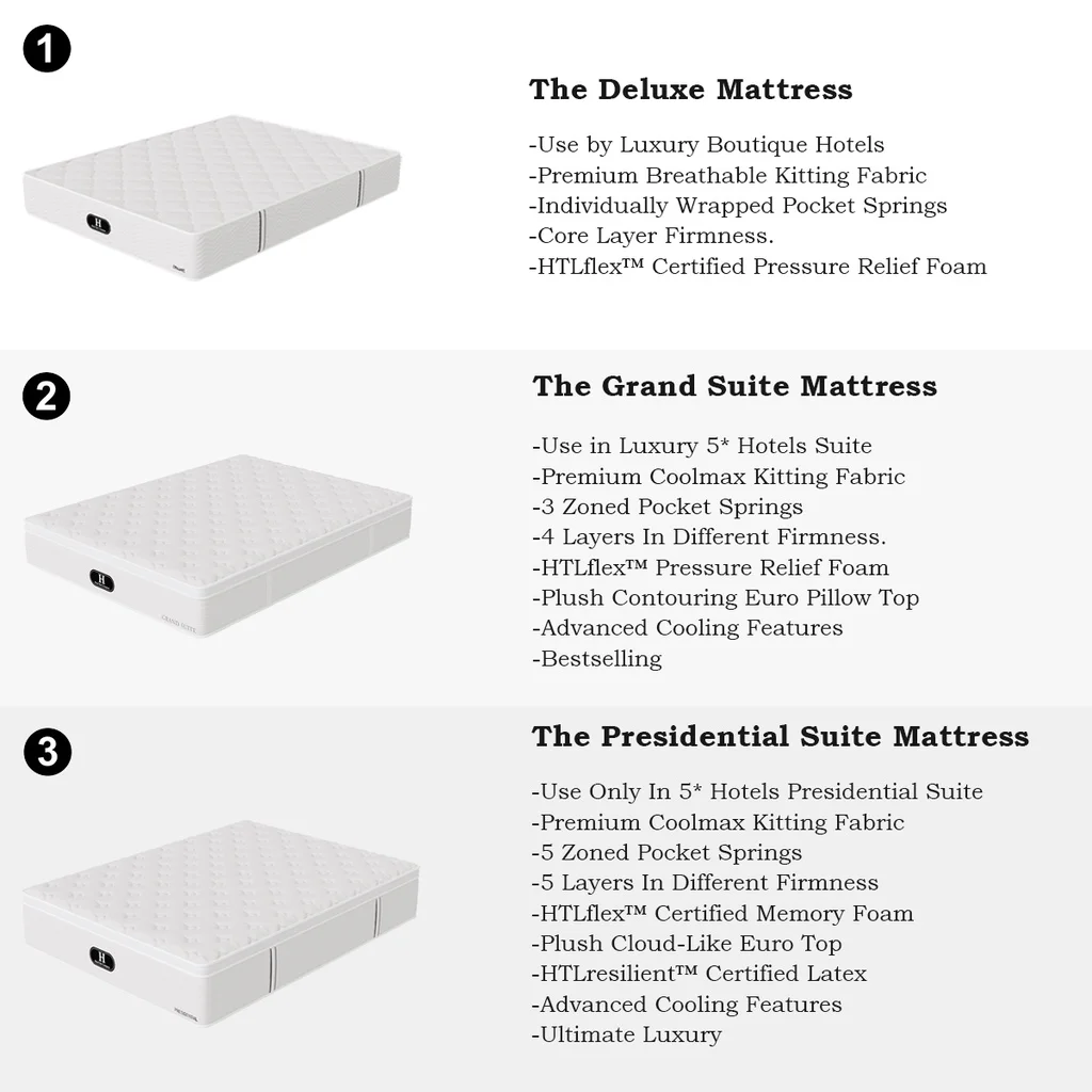 Singapore mattress