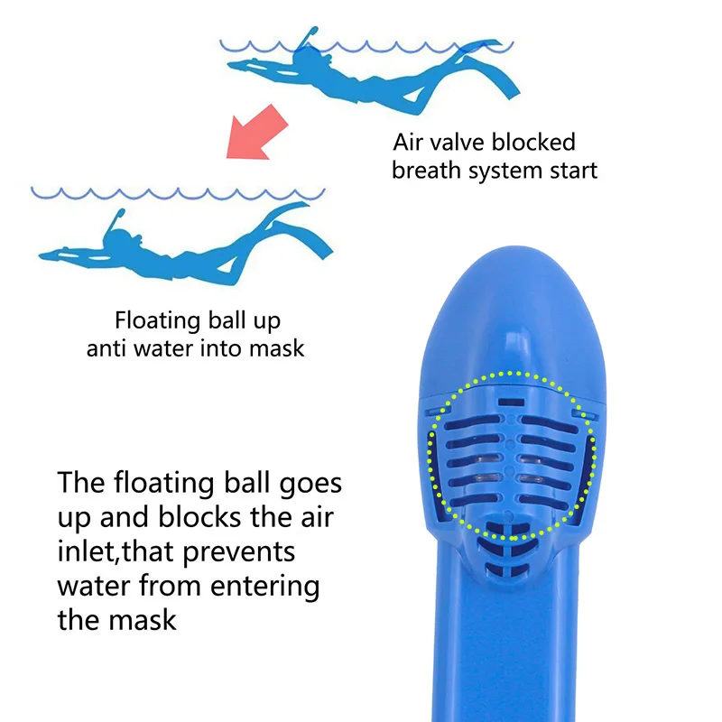 mask full face snorkel Diving Mask Underwater Anti Fog Full Face Snorkeling Mask Unisex Swimming Snorkel Diving Equipment