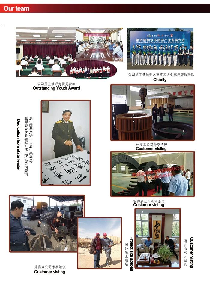 Low Price Square Shaped MSI Mining Vibration Screen Large Gold Capacity Shaking Table