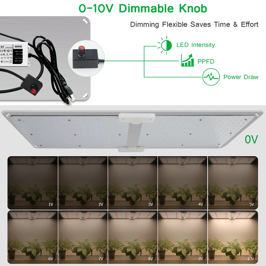 Sylstar Samsung Lm301b Lm301h 110w 220w 300w 450w Led Lights Quantum Board