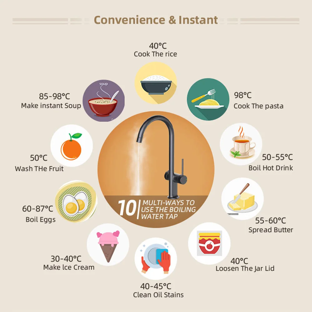 Jnod Instant Electric Boiling Water Tap Kitchen Faucets Under Counter Boiling Hot Water Dispenser Machine Hot and Cold 4 in 1 3L