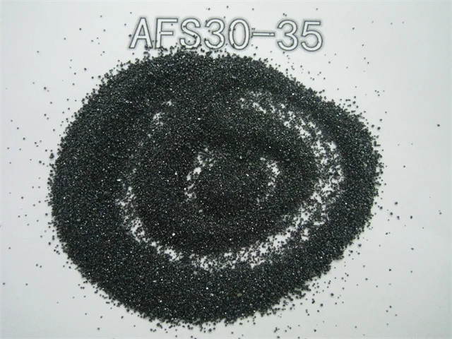 Haixu Abrasives Foundry chrome ore chrome ore sand