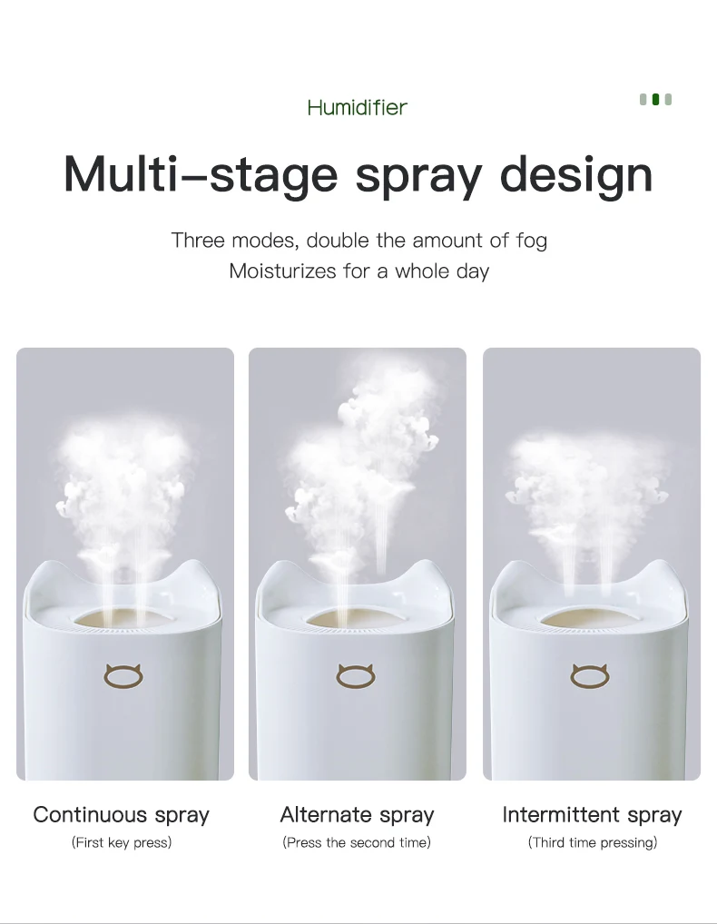 Amazon Top Seller FCC Double Nozzle Humidification 2.3L Plastic Manual Mist Nebulizer Desk Car USB Air Humidifier Ultrasonic