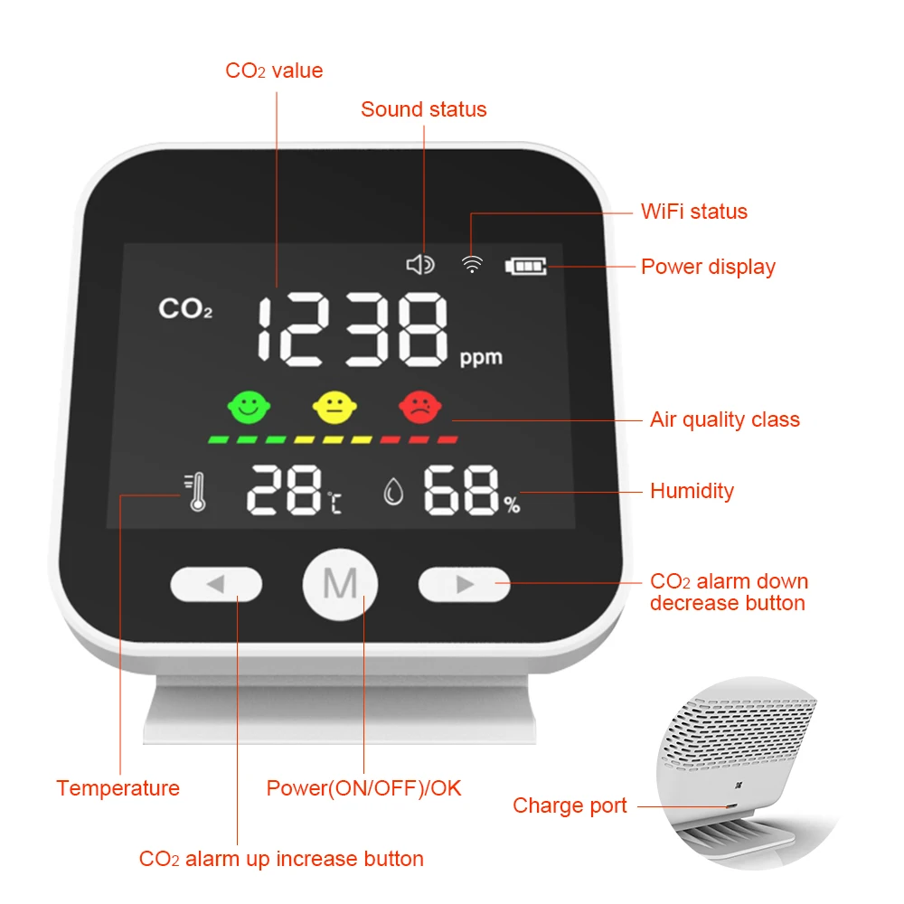 Portable Tuya WiFi Carbon Dioxide Meter with Infrared Sensor NDIR Type Gas Tester and Analyzer for CO2 Detection