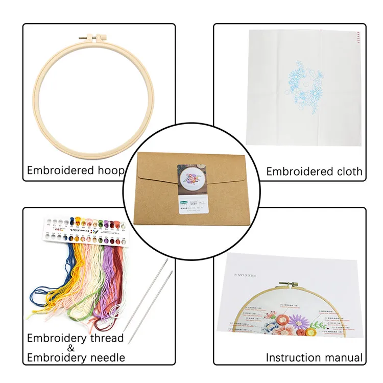 Wholesale Fashion Textile Home Decor Accessories Yellow Flowers Picture Cross Stitch Set Needlework Hand Made DIY Embroidery Kit