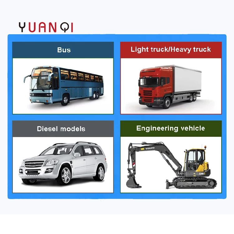 Жидкость мочевины для автомобиля, 10 кг, 20 кг, дизельный автомобиль с раствором мочевины для автомобиля