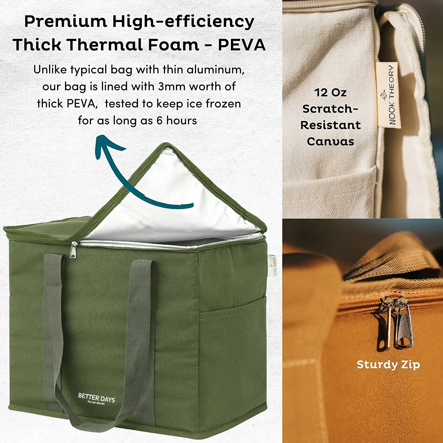 Insulated Cooler Bags with Zipper Closure,Reusable Grocery Shopping Bags Keep Food Hot or Cold