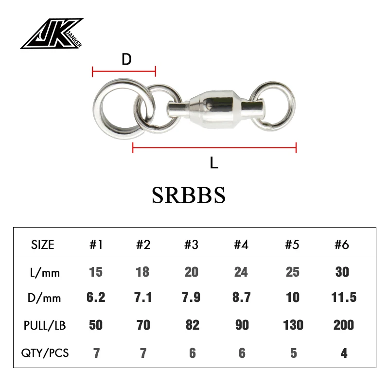 JK SRBBS новый дизайн 1 #-6 # шаровой подшипник из нержавеющей стали с двойным кольцом фиксатором