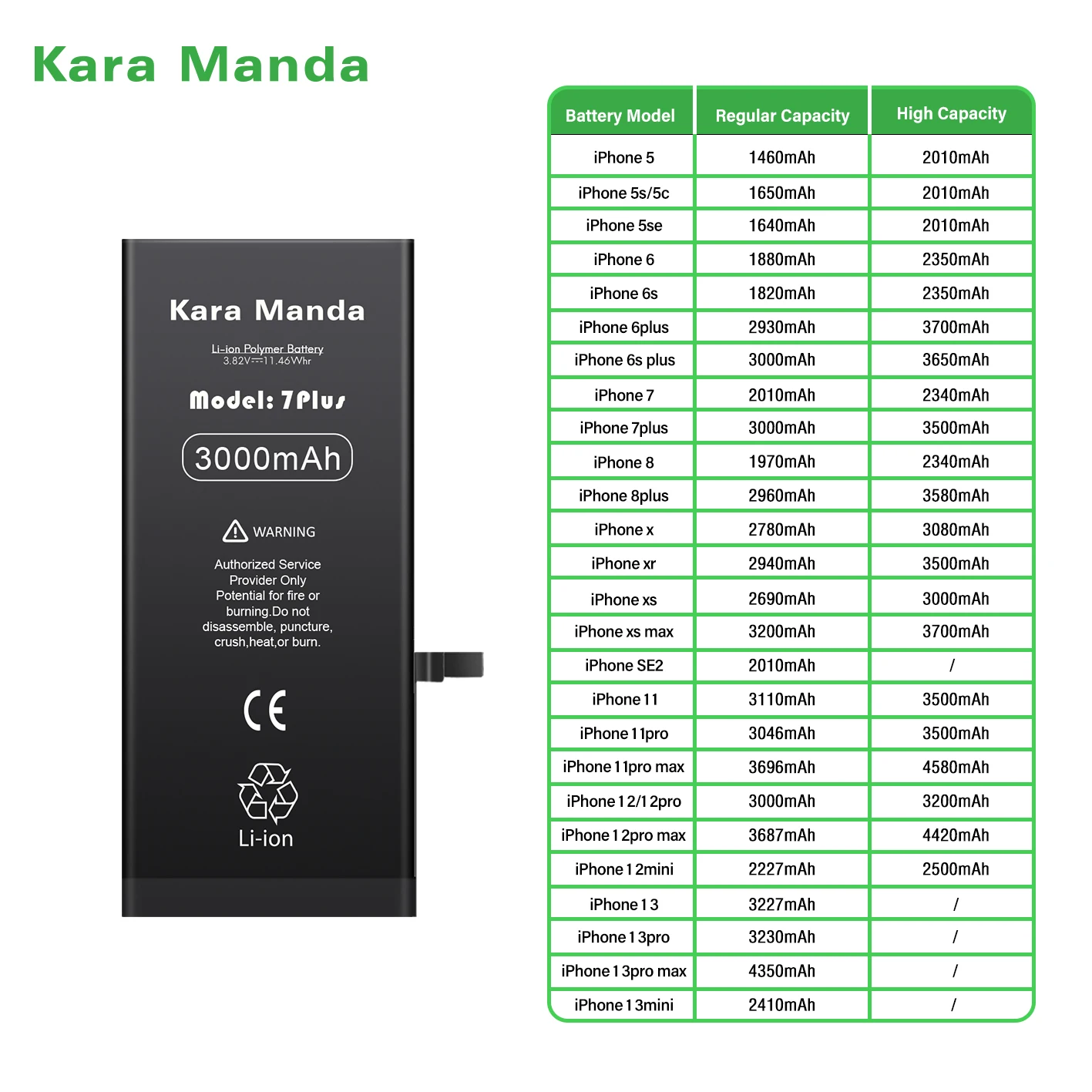 Kara Manda 100% Health Battery Standard Capacity Replacement Rechargeable Lithium Battery for iPhone 7 Plus X Xs Max Xr 11 12 13