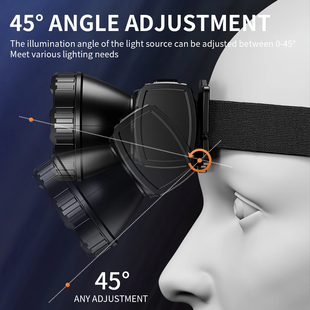 Factory Wholesale Waterproof Portable Headlamp Adjustable Angle Rechargeable Headlamp With Indicator Light