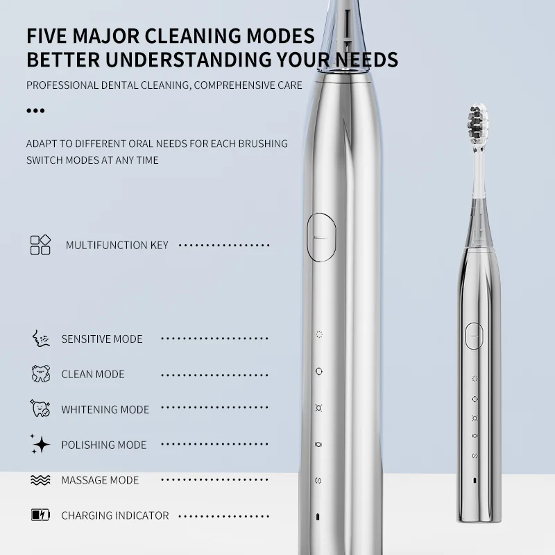 2025 новая лучшая качественная китайская фабрика S5 Plus электрическая зубная щетка премиум класса оптом ДЕШЕВАЯ светодиодная