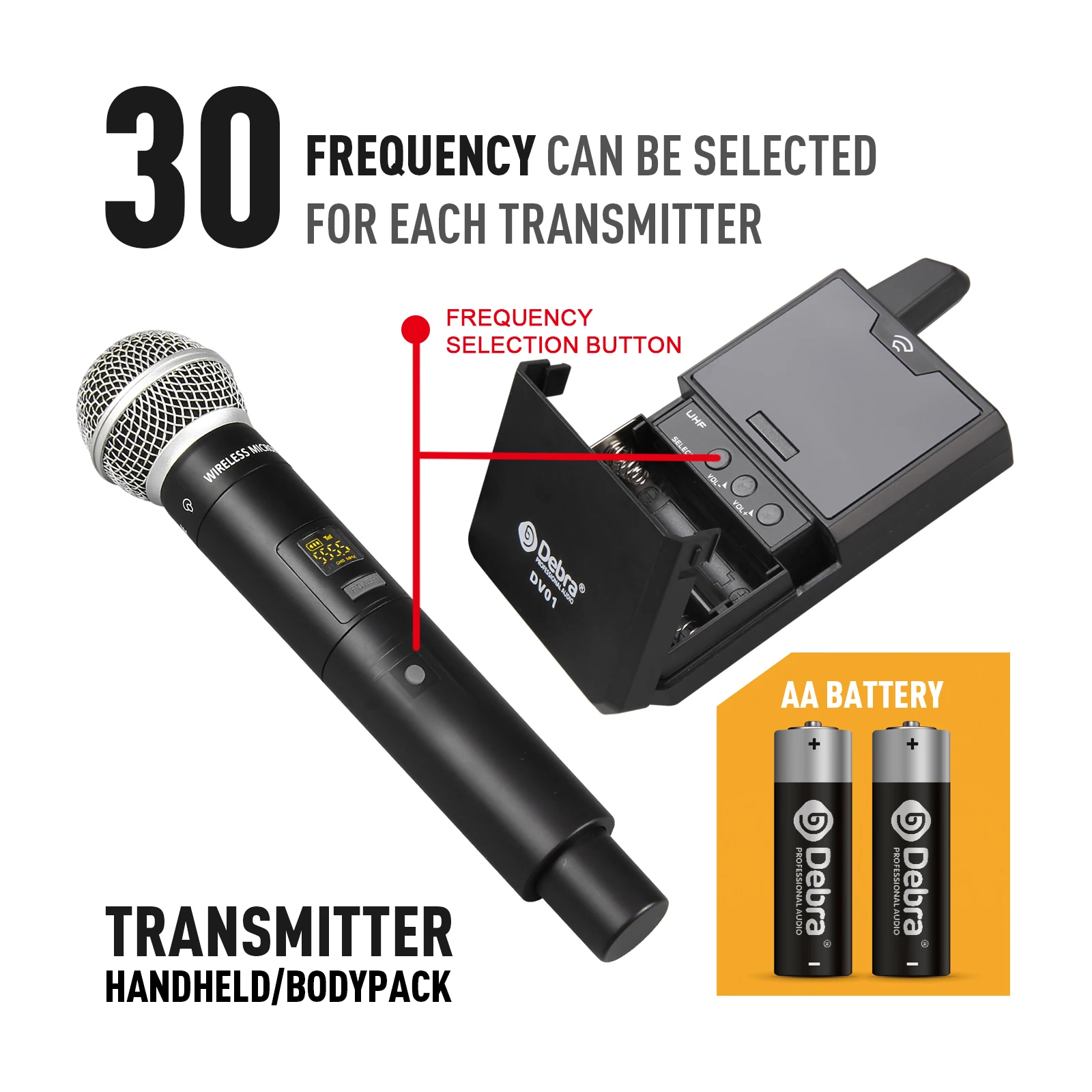 Wireless UHF Handheld Lavalier Headset Microphone for DSLR Camera/Smartphone Interview Recording Streaming Live Broadcast