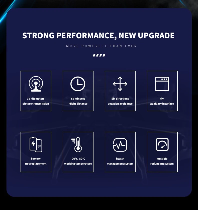 M300 RTK Enterprise drone 15km 1080p map transmission 55 min Max Flight Time IP45 Rating Hot-swappable Battery