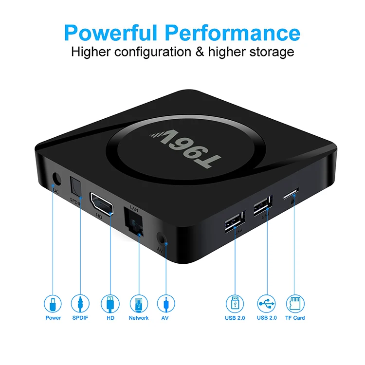  Поддержка 4K HDR Android 10 0 smarttvboxandroid H313 2G 16G 2 4 GHz/5G двухдиапазонный Wifi потоковый