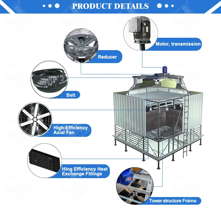 Cheap Industrial Cooling Tower Price