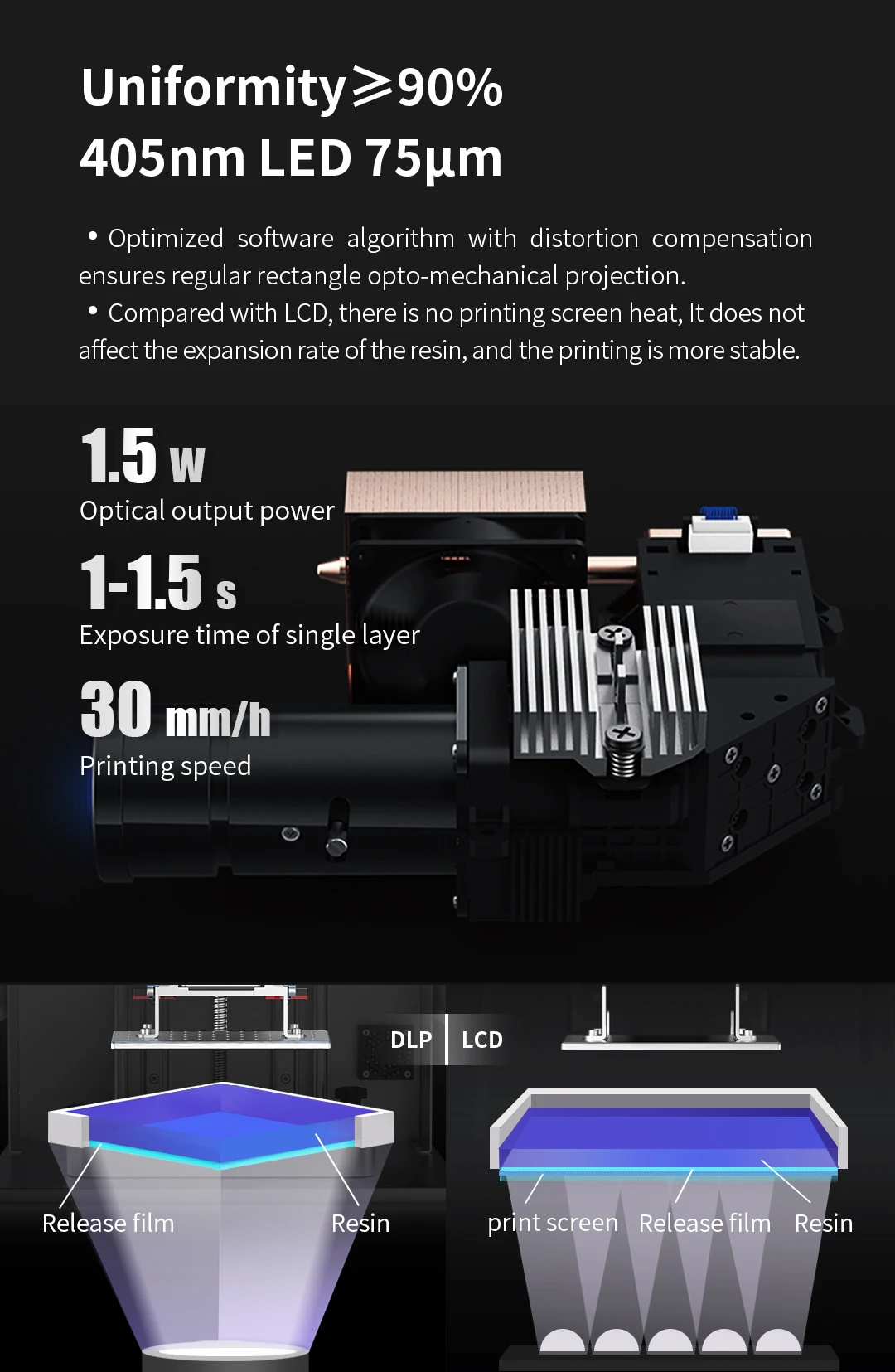 Creality Piocreat High Precision Dental Model Industrial Grade Resin Fast Large 3D Printer