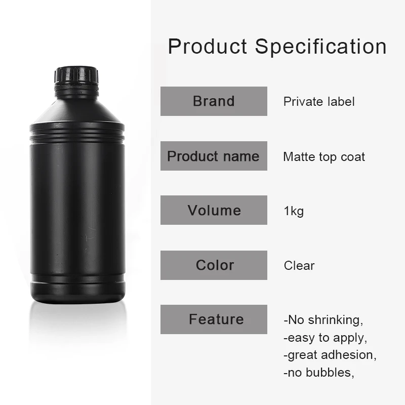 Wholesale Nail Supplies oem Private Label UV No Wipe Matte velvet Color rubber Top Coat Nail Polish Gel