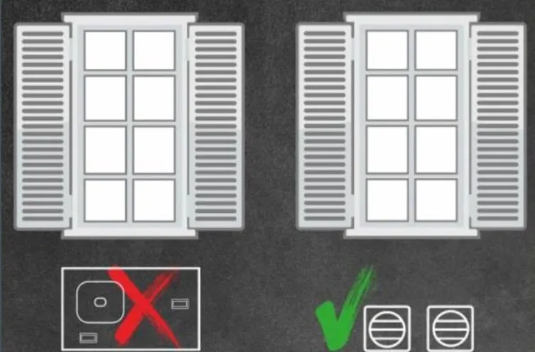 MONOBLOCK AIR CONDITIONER WITHOUT EXTERNAL UNIT WITH WIFI  APP CONTROL R290 R32 GAS