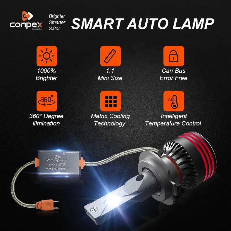 Conpex M8 Pro Новая модернизированная сверхъяркая светодиодная фара H6 5500lm 55 Вт 24000lm 3 цвета 2