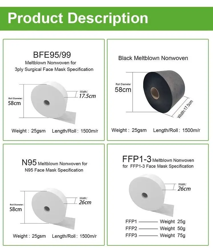 240 мм PP материал, изготовленный аэродинамическим способом делая машину 95 нетканый материал, изготовленный аэродинамическим способом BFE99 аэродинамическим способом из расплава нетканый материал, изготовленный аэродинамическим способом по технологии