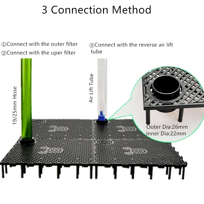 Fish Tank Bottom Screen Plate Grid Clapboard Bottom Filter Plate Filter Sand Filter Material Partition Plastic Plate