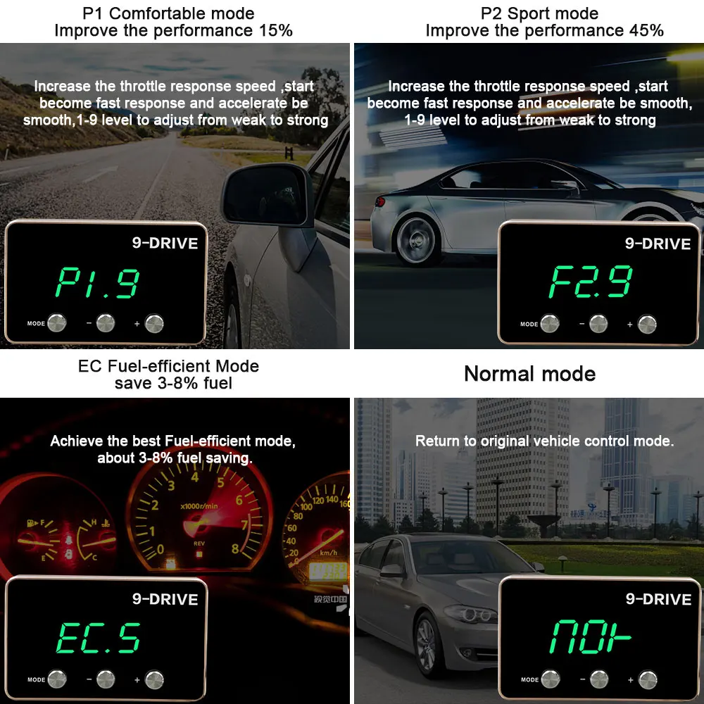 Автомобильный электронный контроллер дроссельной заслонки, мощный усилитель мощности для автомобилей