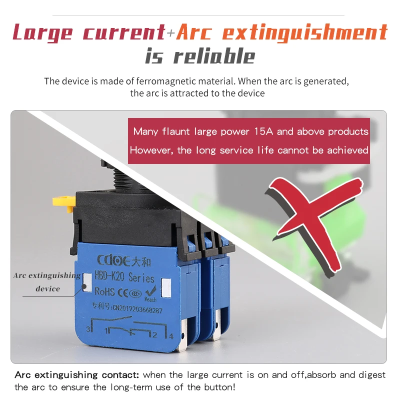 20amp select push button 2no2nc latching keep 3 position rotary switch for Industrial set box