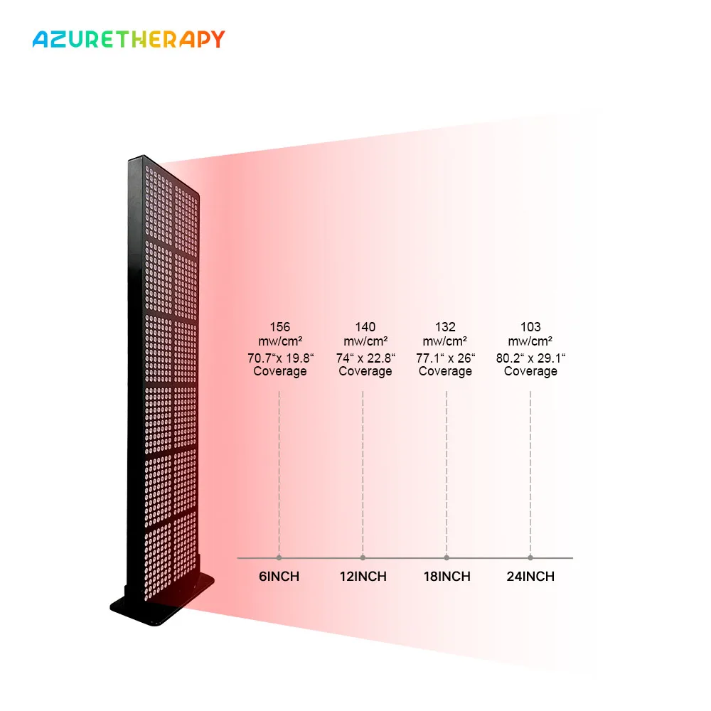 Azure Portable Infrared PDT Machine 660nm 850nm Red Therapy Light Mini 300W To 3600W Red Light Therapy