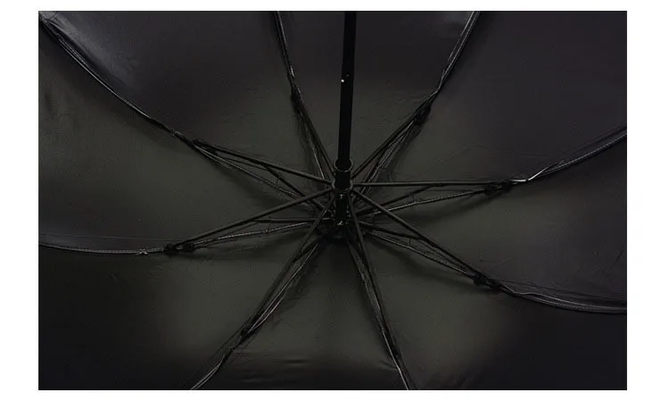 Черный резиновый солнечный и дождливый двухцелевой мультяшный солнцезащитный зонтик складной солнцезащитный зонтик с защитой от УФ-лучей Amazon горячая Распродажа зонтика