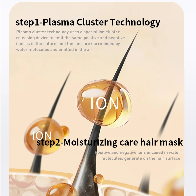 Hair Dryer, High-Speed Blow Dryer with 120000RPM Brushless Motor, Release 600 Million Negative-Ion for Professional Hair Care