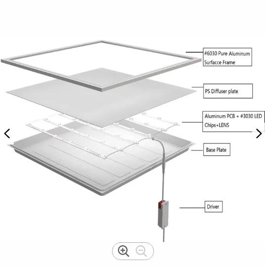 Aluminum driver back light 60w 300x1200mm 600x600 600x600mm 300x1200 60x60cm 60x60 Led backlight panel backlit with lens SMD2835