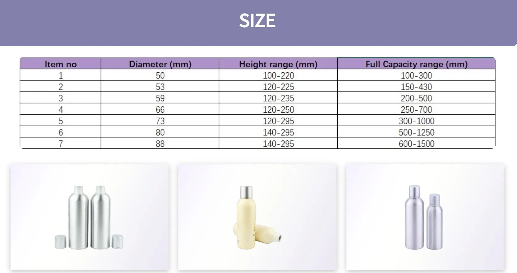 BOTTLE SIZE.JPG