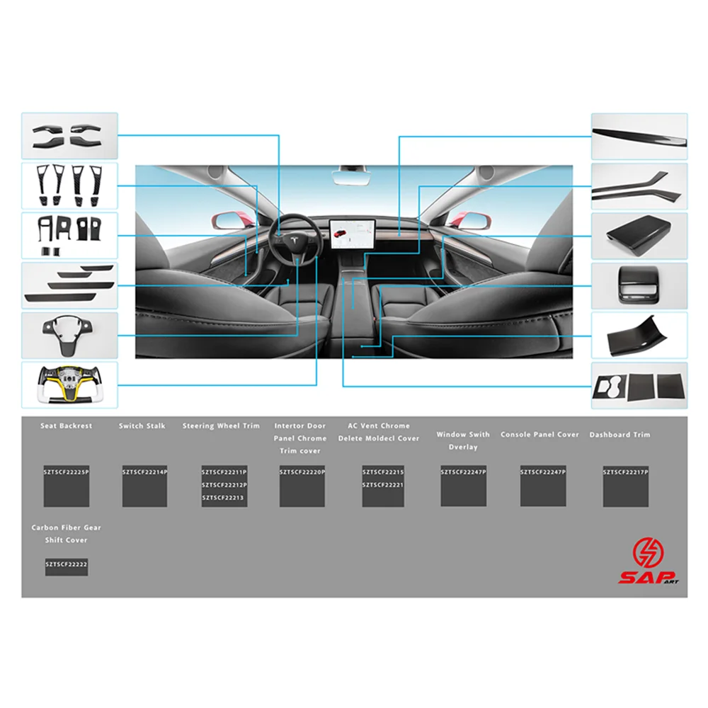 Add On Style Carbon Fiber Mirror Cover For 2019+ Tesla Model 3 Model Y