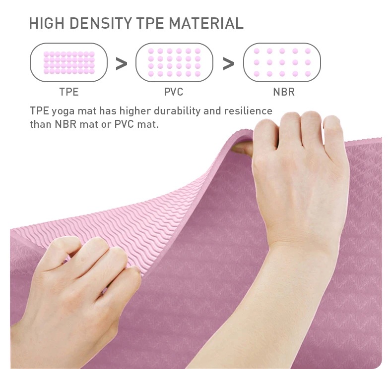 SHENGDE Custom Logo Eco Friendly Double Layer Waterproof Non-Slip Gymnastic Fitness Pilates Mat Printed Durable 6mm TPE Yoga Mat
