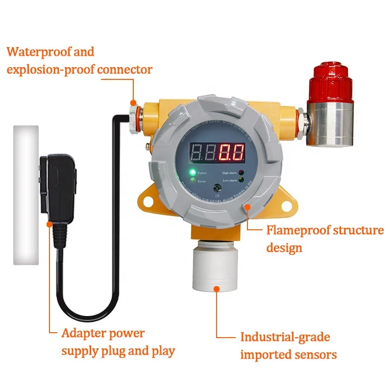 Ozone O3 Gas Measurement Device eletrochemical sensors Industry LED Display Fixed ozone analyzer O3 Detector