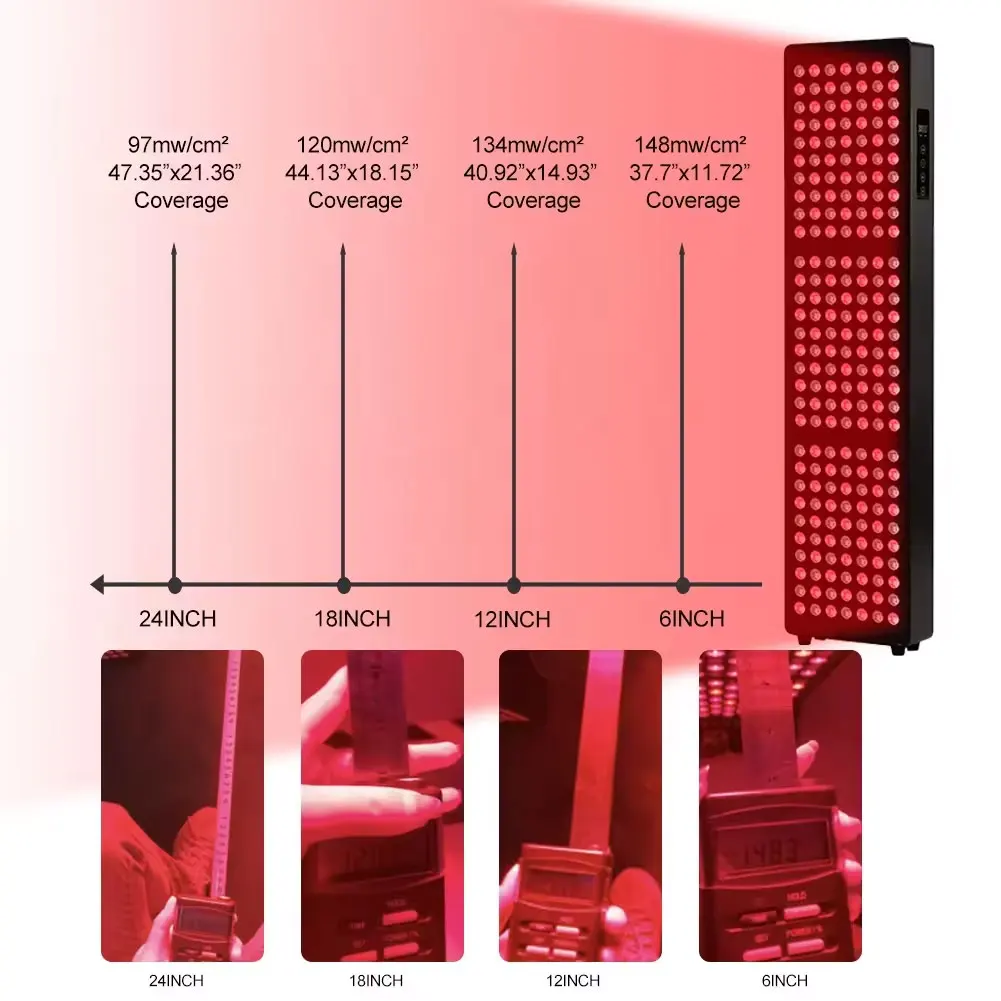 Portable Infrared Therapy 850nm Led Red Light Therapy Panel for Beauty