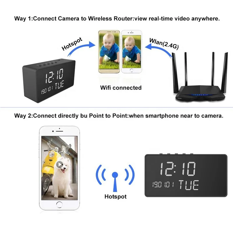 Tuya1080P Смарт CCTV с камерой ИК-камкордер батарея домашней безопасности IP Скрытая шпионская камера Wi-Fi детектор движения ночным
