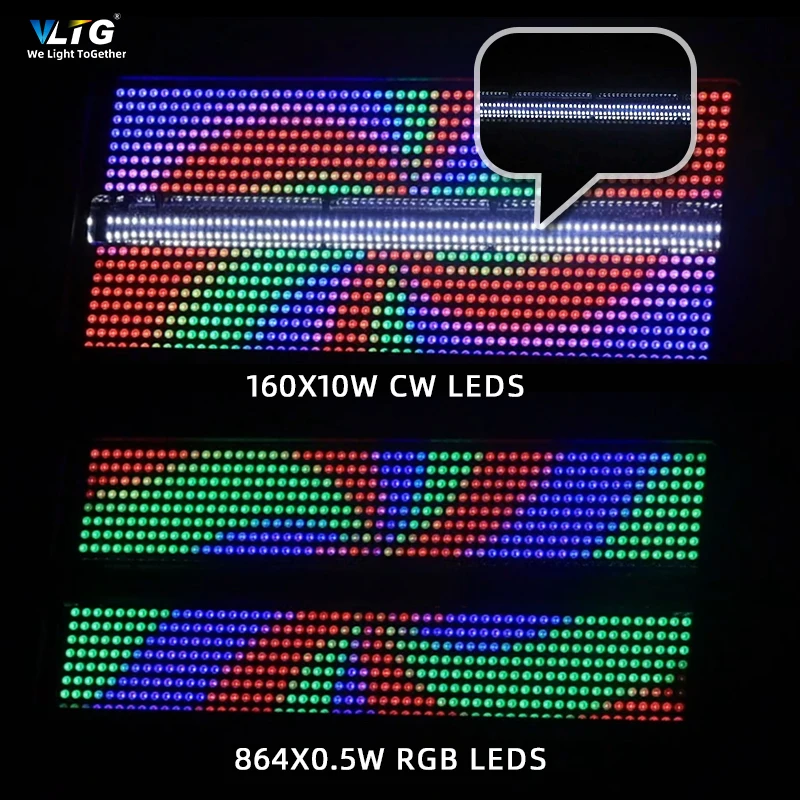 Ip65 Wash Led Strobe Stage Lights Dmx 3000W Rgb Ip65 Effetc Color Mixing Mini Lighting For 190 Degrees Waterproof Light