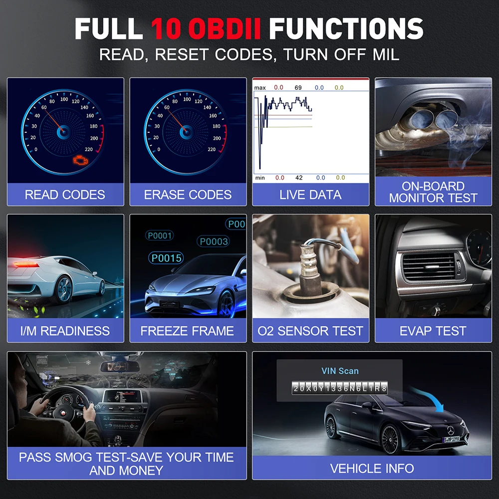 Launch CRP123E V2.0 Four System Automotive Diagnostic Tool with 7 Resets Lifetime Free OBD2 Scanner