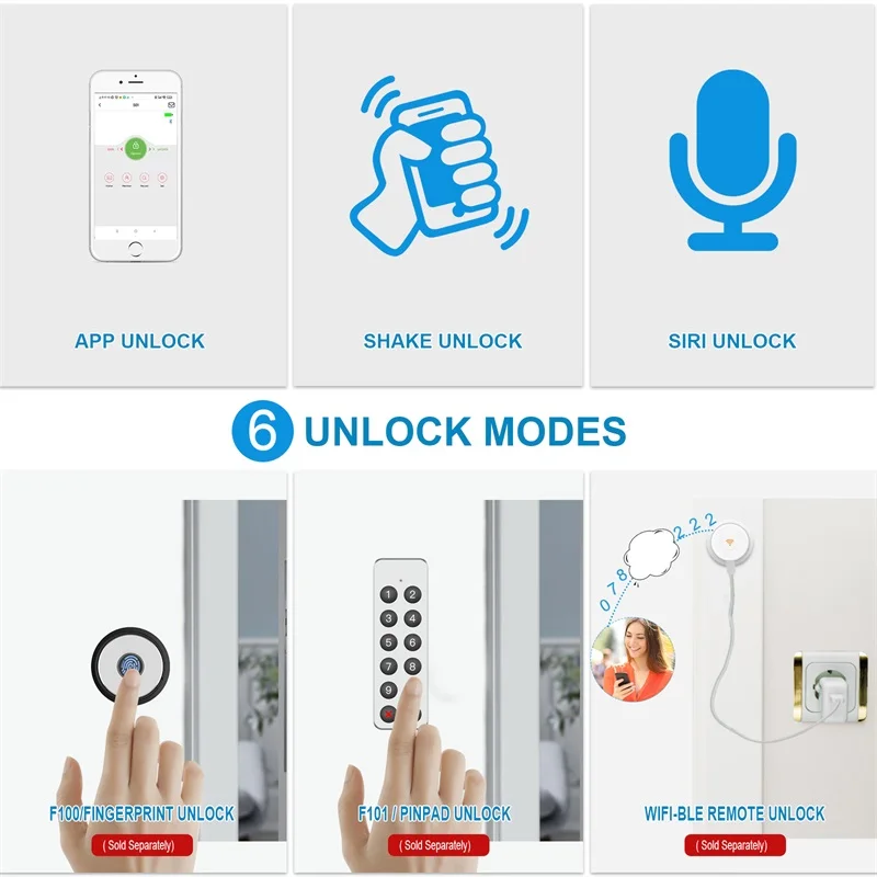Wehere Factory wholesale  Alexa or Google Home Deadbole Smart lock with Tuya Smart Life APP