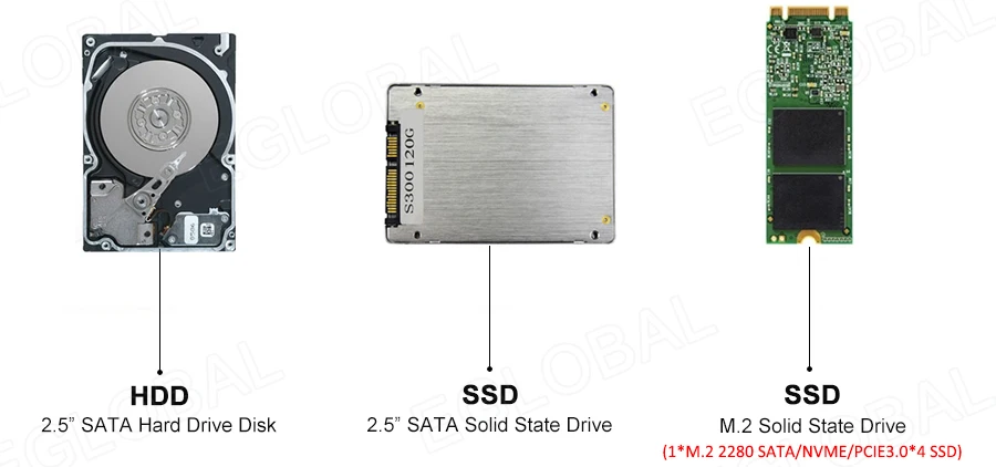 Onboard In-Tel Core I5/I7/I9 Win 8.1/Win 10/Linux With Full Copper Turbo Fan Mini PC For Gaming