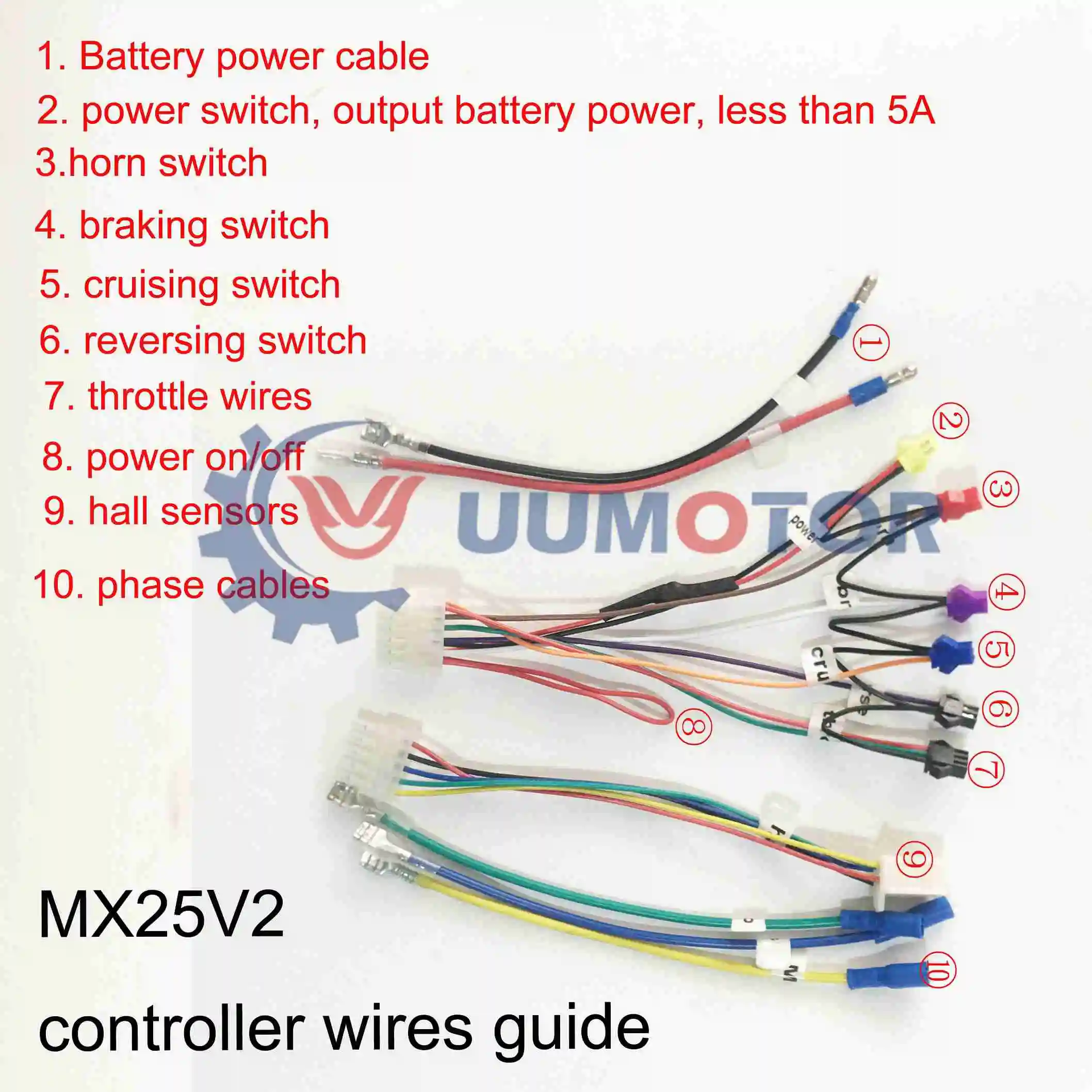 S 30a  PC programmable multi-voltage brushless dc motor controller