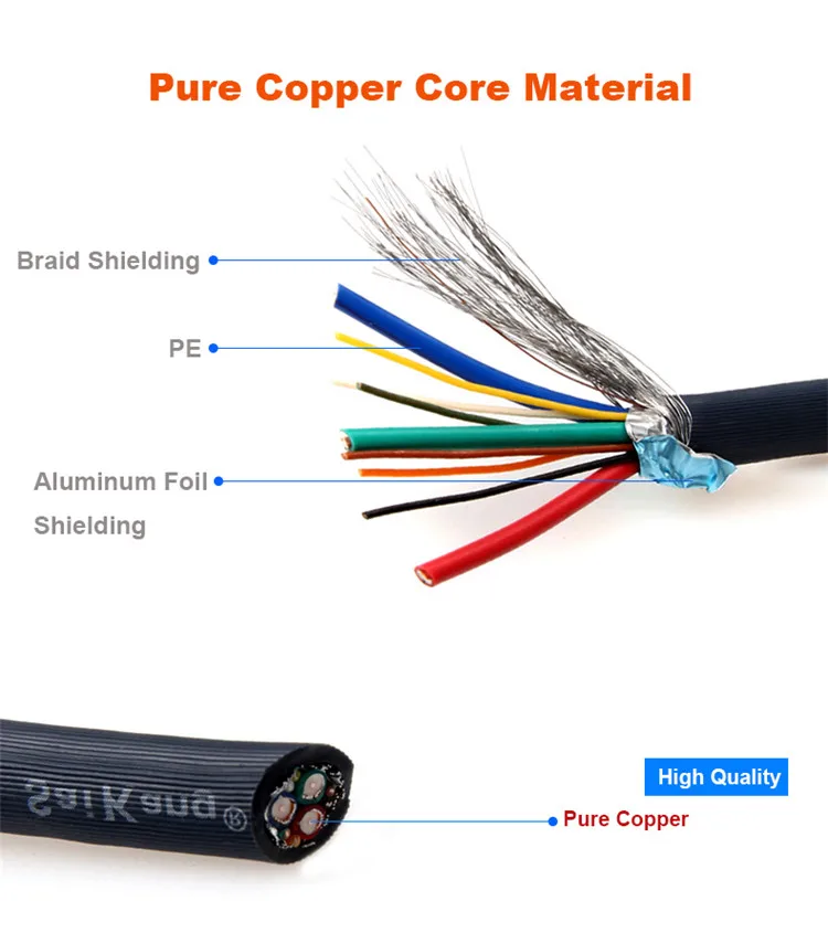 SaiKang VGA Industrial Long Wire Reel 50m 80m 100m 200m VGA cable roll bulk electrical wire
