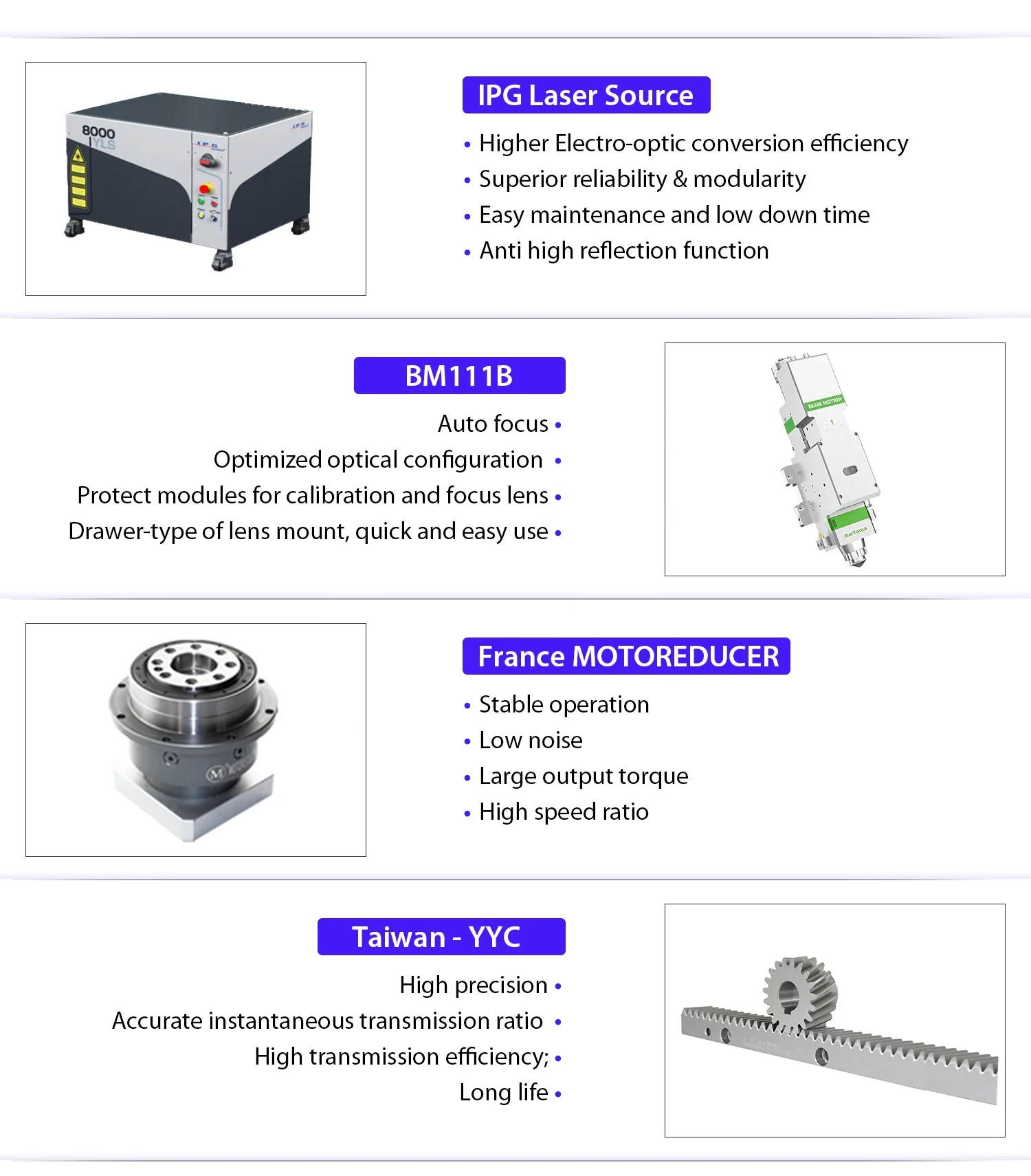 Auto Focus Fiber Laser Cutting Machine From China Gweike Laser Manufacturer