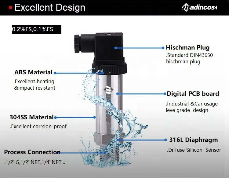 MPT910:0.2%FS High Accuracy Filtered Stainless Steel 316L Diaphragm Gauge Modbus RS485 Pressure Transducer to PLC,HMI,SCADA,IOT