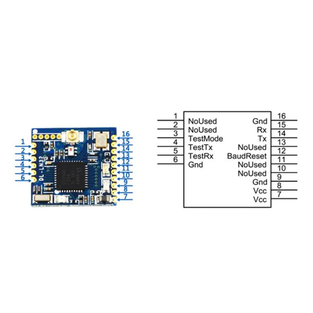  Taidacent автоматизация умного дома модуль переключателя Zigbee световой диммер многохоп модульный сетчатый Uart