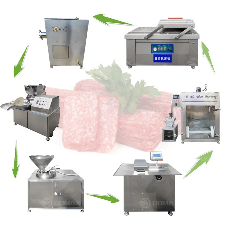 Durable Fish Beef Pork Chicken Meat Intestine Products Sausage Enema Filling Making Sealing Production Machine Line