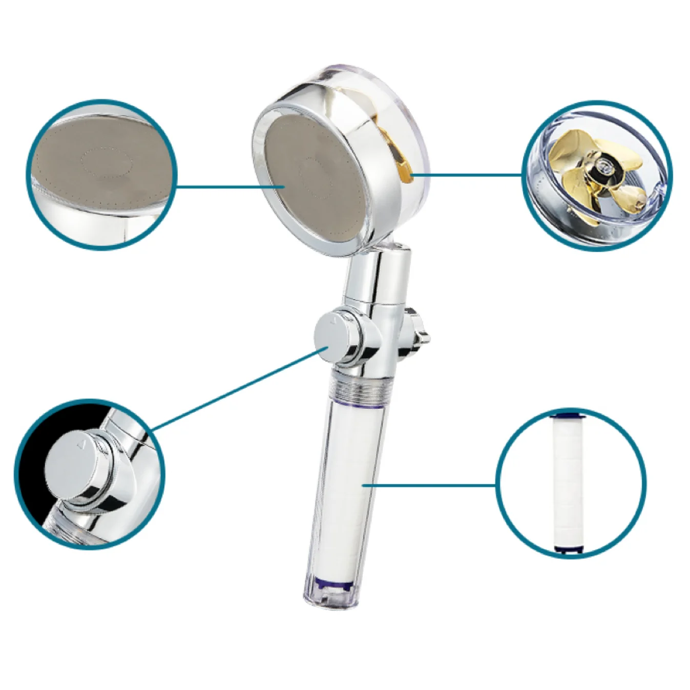 GEE-N High Pressure 360 Degree Fan Shower Head ABS Hand Shower With One Stop Button Bathroom