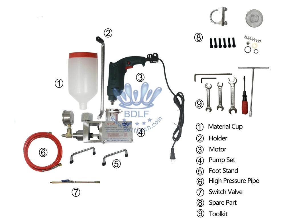 Водонепроницаемый стоп утечки воды трещины ремонт набор инъекционный заземляющий насос машина + A10 1000 шт. впрыскиватель